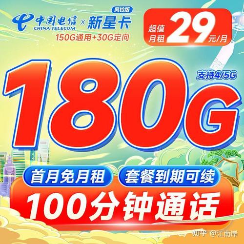 旅游自媒体用什么卡流量