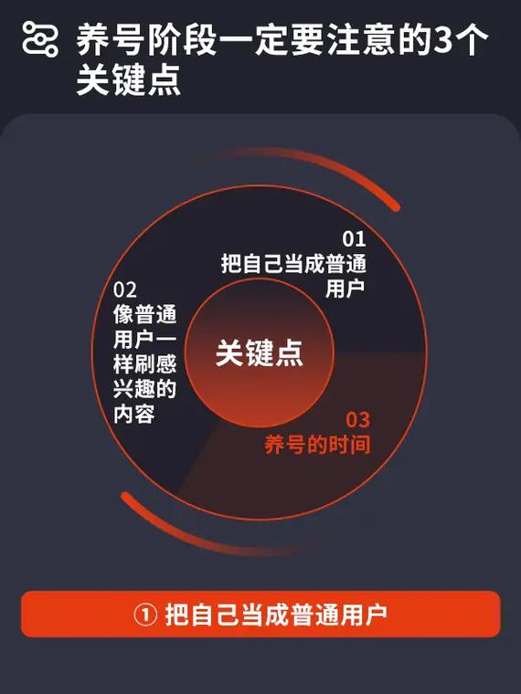 抖音养号怎么赚钱?赚钱方法有哪些?(抖音养号是怎么养)