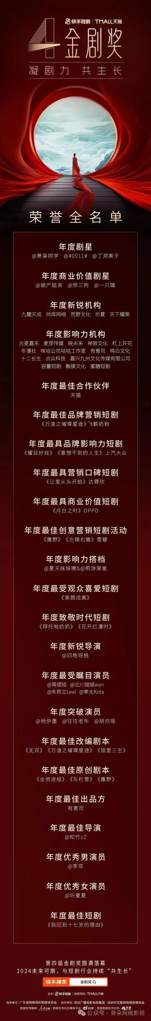 快手怎么授权电影
