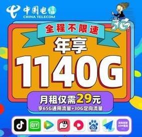 电信无限流量卡宣传