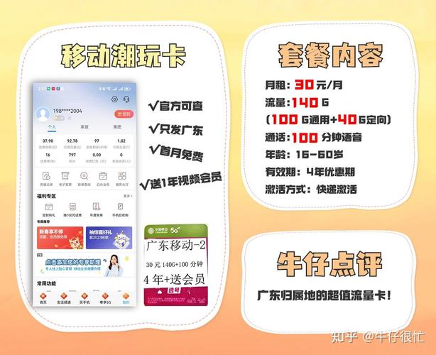 便宜流量卡排名榜