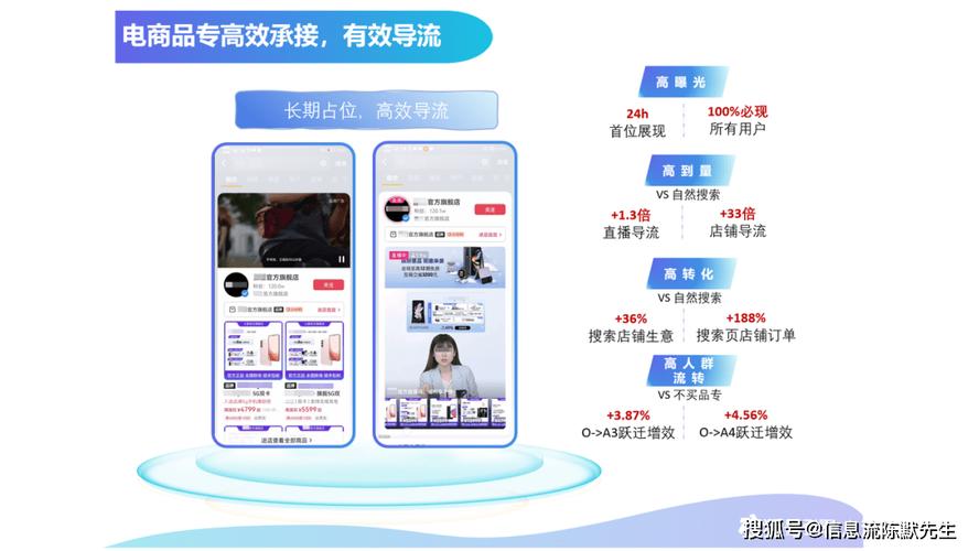 抖音商品搜索功能又更新!抖音搜索电商机会来了?(抖音商品搜索功能)