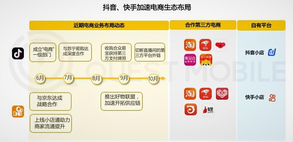 快手公司怎么上市