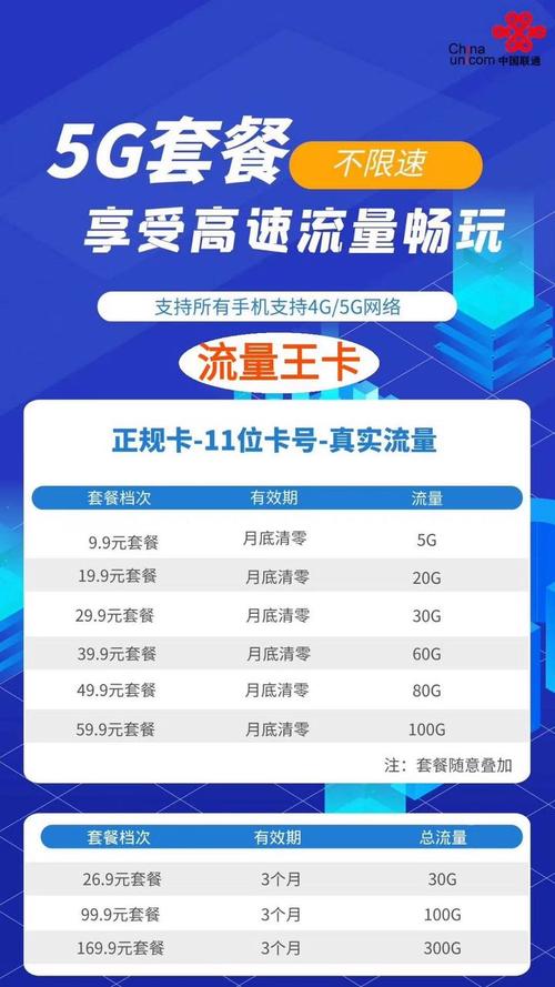 快手流量卡怎么解除限流