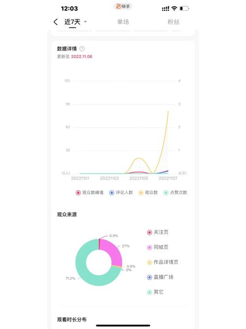 快手怎么清理数据