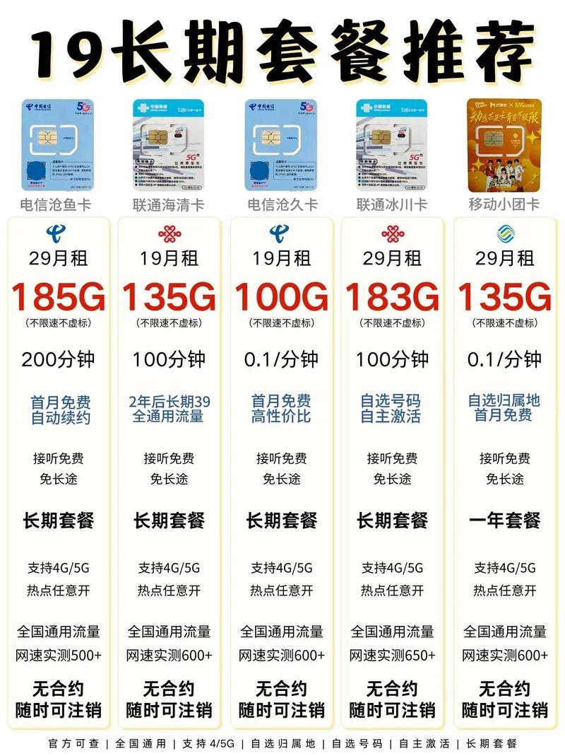 每个卡都有校园流量吗