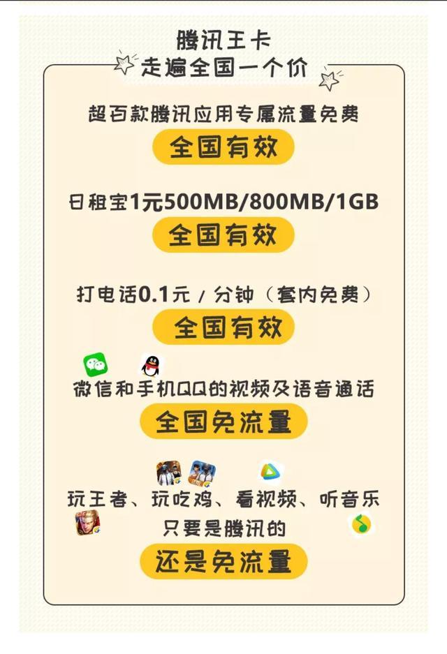 腾讯王卡的流量怎么领取