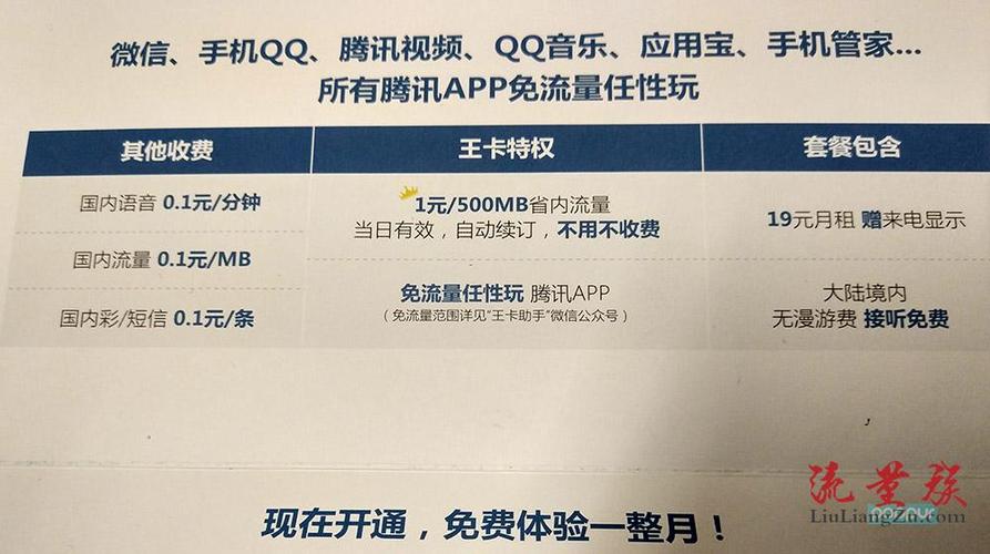 腾讯大王卡怎么买免流量