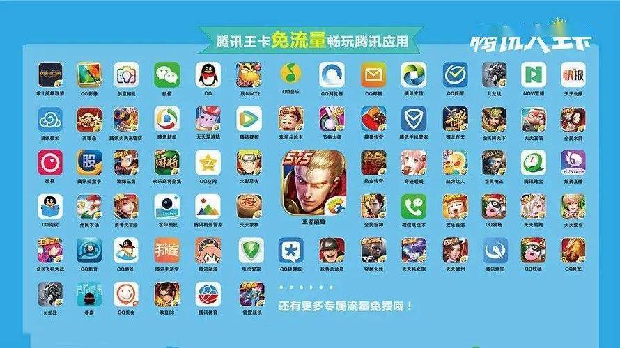 大王卡什么免流量游戏