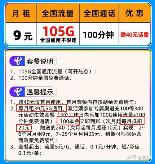 什么渠道可以买流量卡