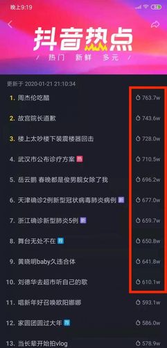 在抖音上拍什么播放量高