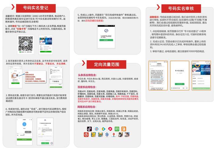 如何退定向流量电信卡