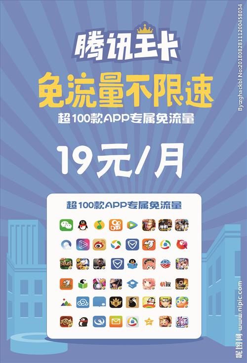 腾讯大王卡省外不免流量