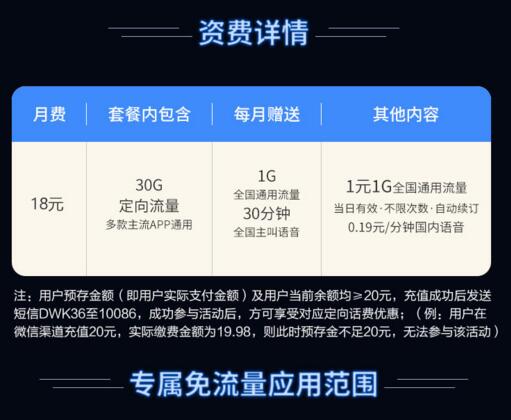 大王卡的流量和话费