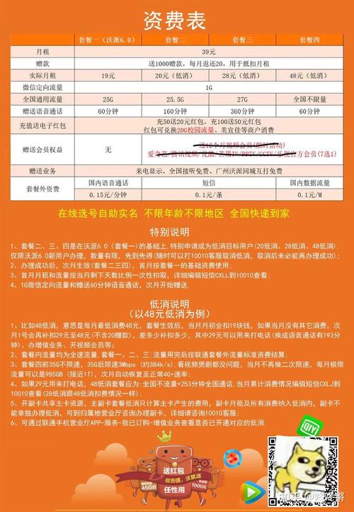 校园流量卡最低消费多少