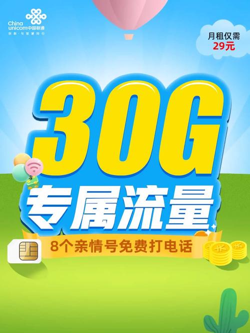 联通王卡需要流量吗吗