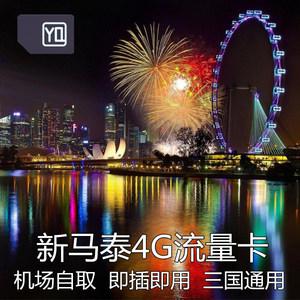 不限流量卡哈尔滨有吗