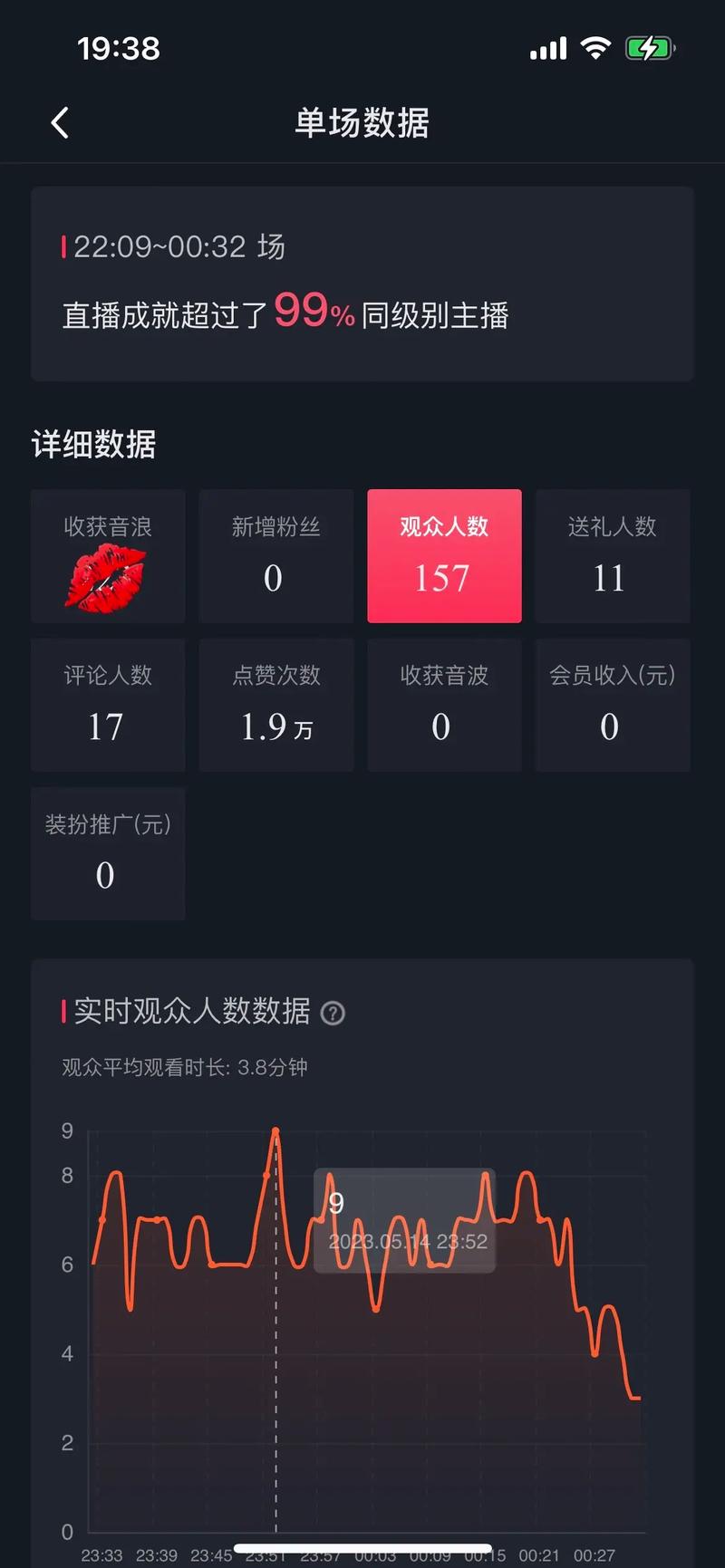 直播间抢流量卡技巧