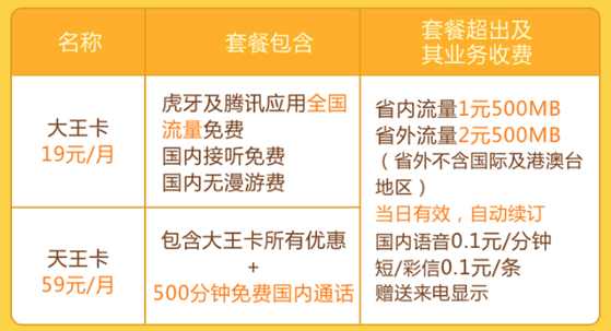 王卡虎牙怎么设置免流量