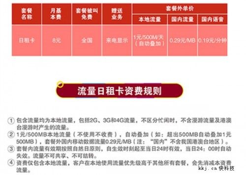 移动日租卡流量顺序