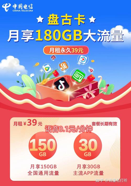 流量卡可以用旧手机吗