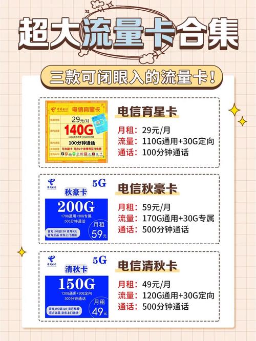 怎样用免流量卡