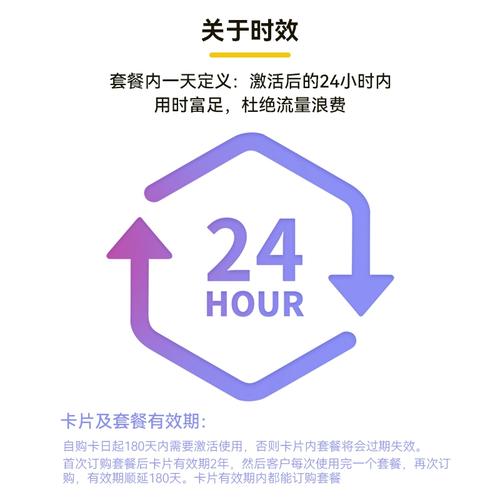 印尼电话卡查流量