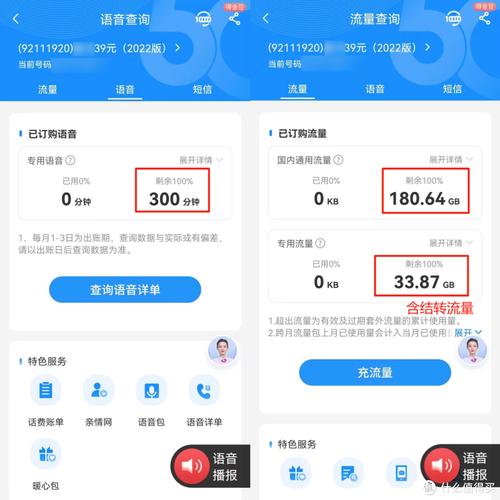 电信卡短信如何开通流量