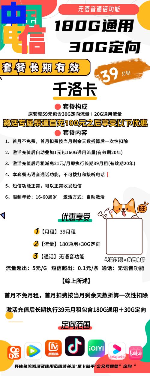 电信1元流量副卡套餐