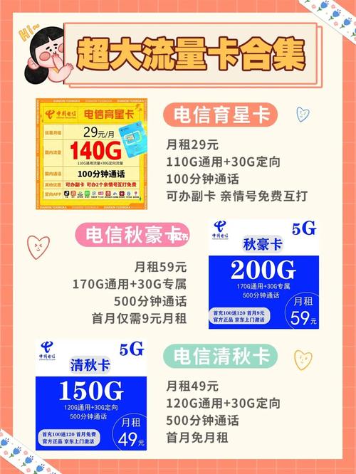薅流量卡的羊毛可以吗