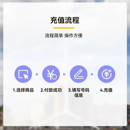 西班牙卡流量充值怎么充