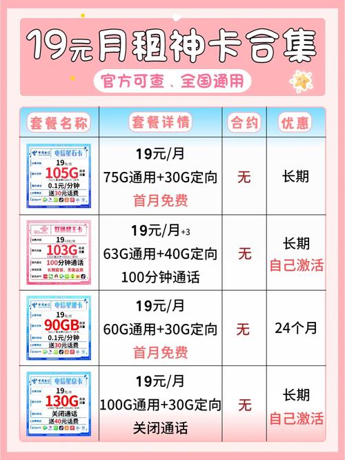 移动王卡申请免流量范围