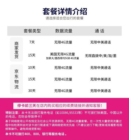 美国流量卡申请费用