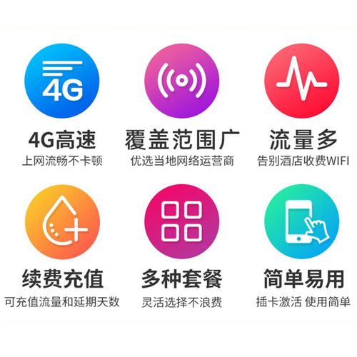 日本4g流量卡