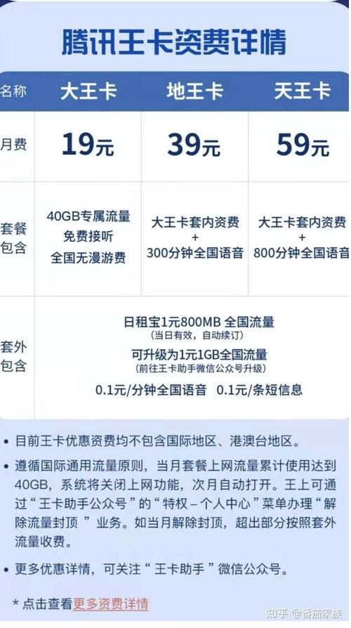 小米吃得饱流量卡很慢