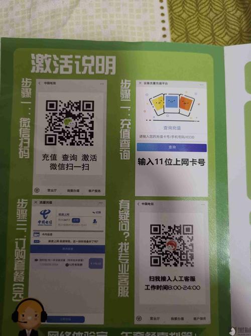 流量卡会显示通行码