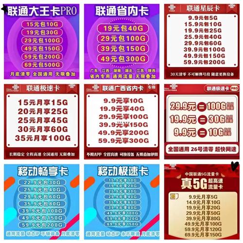 流量卡如何分享给别人用