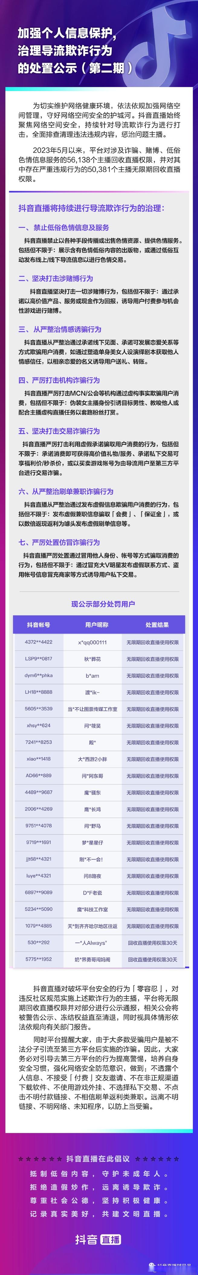 抖音主播占位什么意思呀