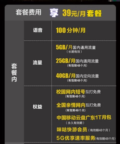 移动学霸卡流量结转