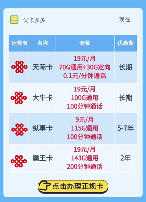 联通手机无限流量卡教程
