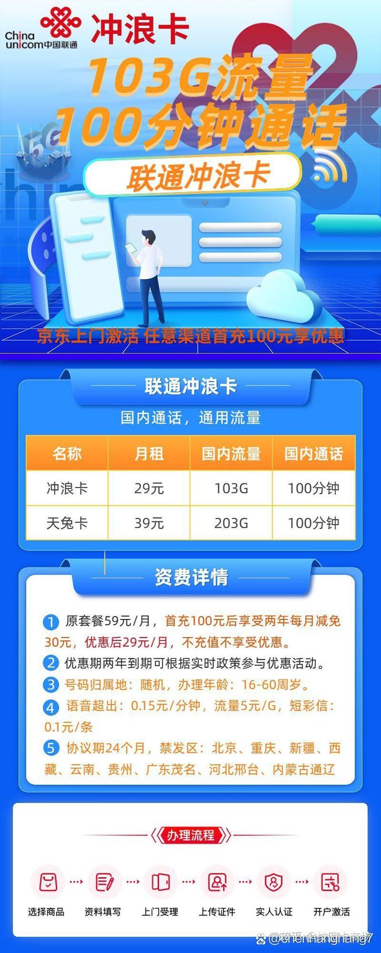 浙江卡怎么抽流量活动