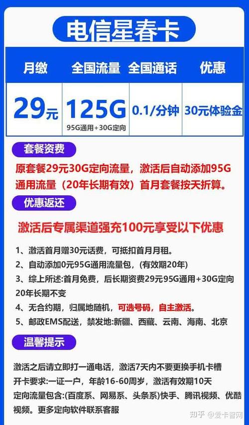 为什么流量用得这么卡呢