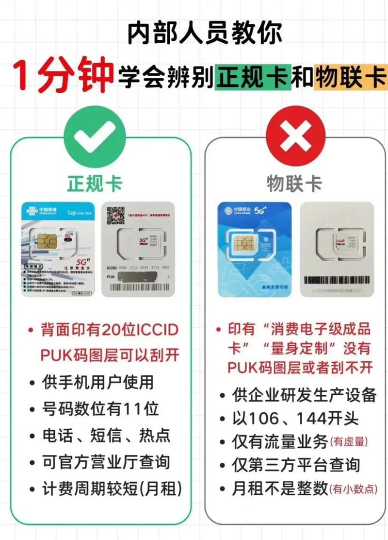 流量卡怎么查询真假知乎