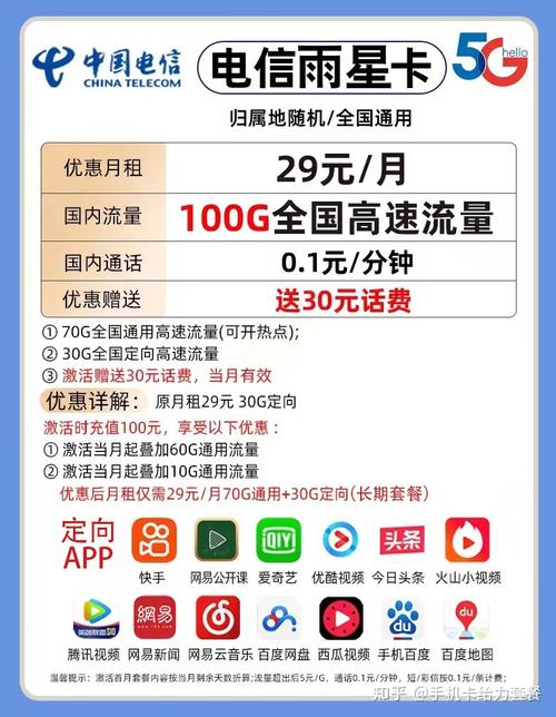 上海纯流量卡划算吗知乎