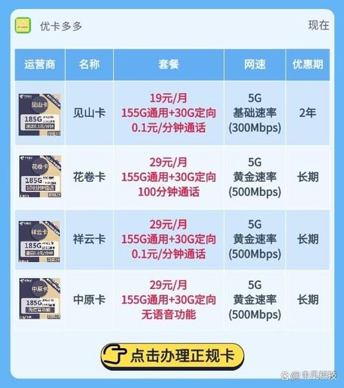 电信卡流量通话无限吗