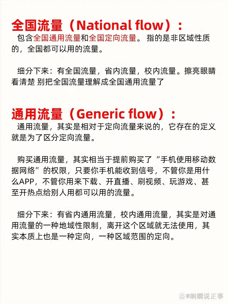 流量卡原始密码是多少