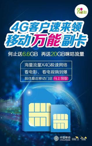 万能副卡的流量