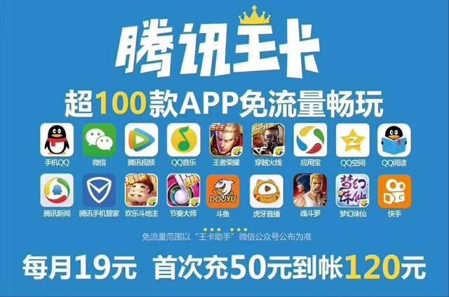 济南联通大王卡免流量吗