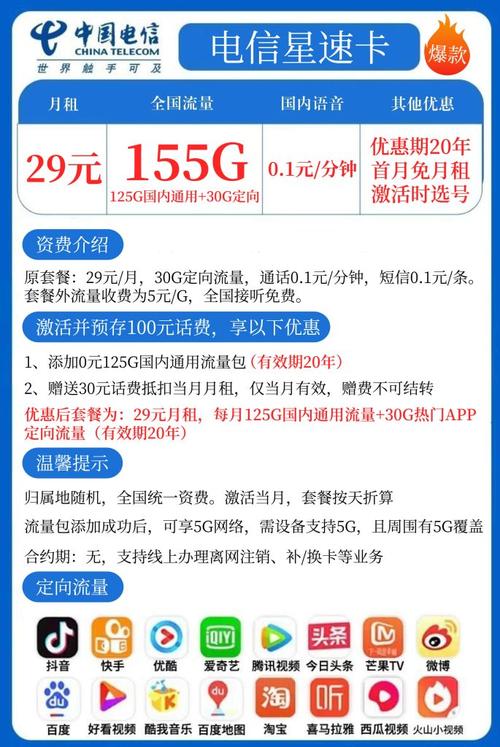 电信卡的流量怎样算超出