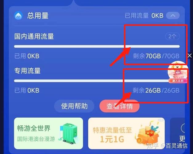 定位对流量卡有用吗